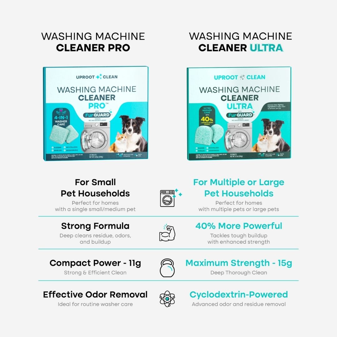 Washing Machine Cleaner PRO - Image 10