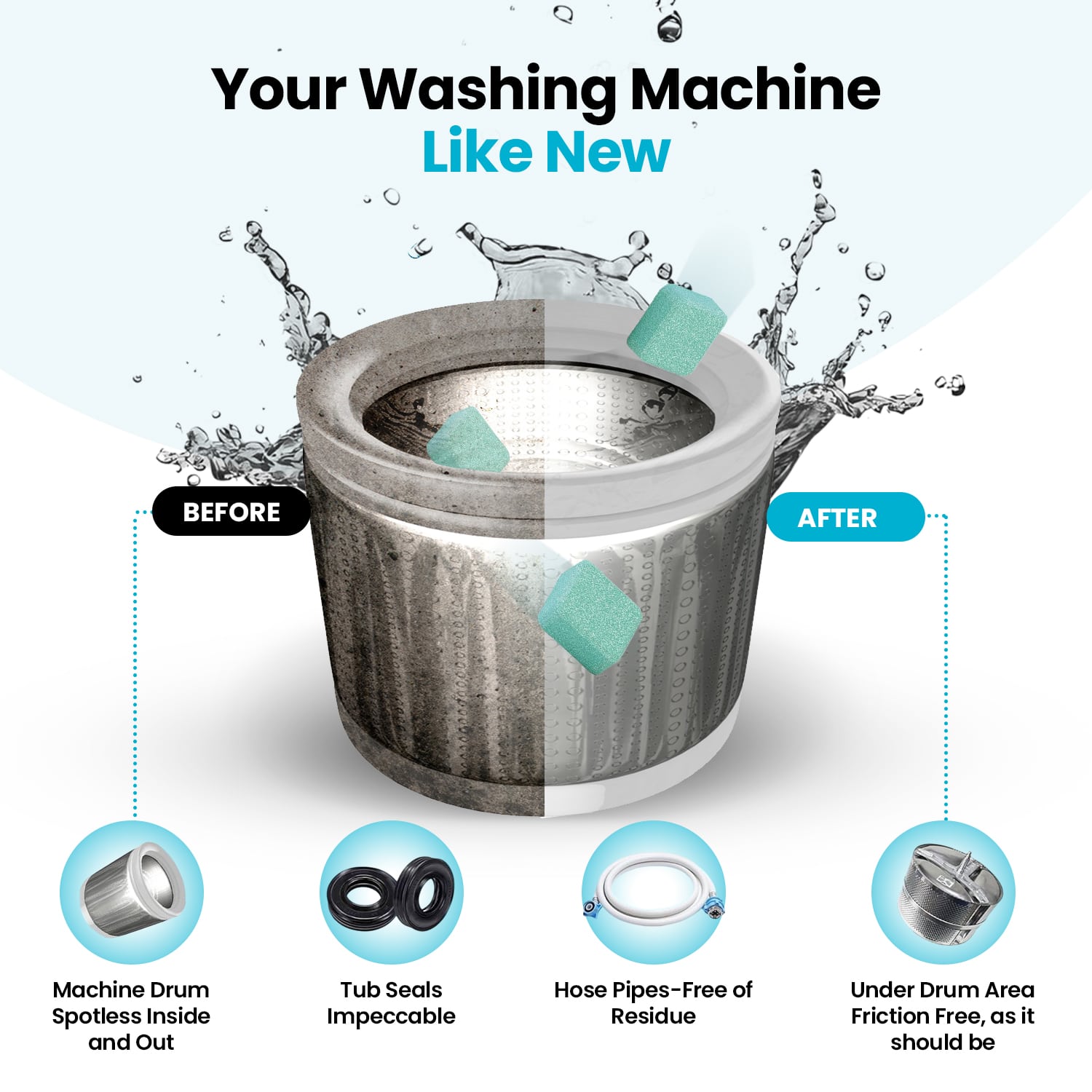Uproot Washing Machine Cleaner - Image 4