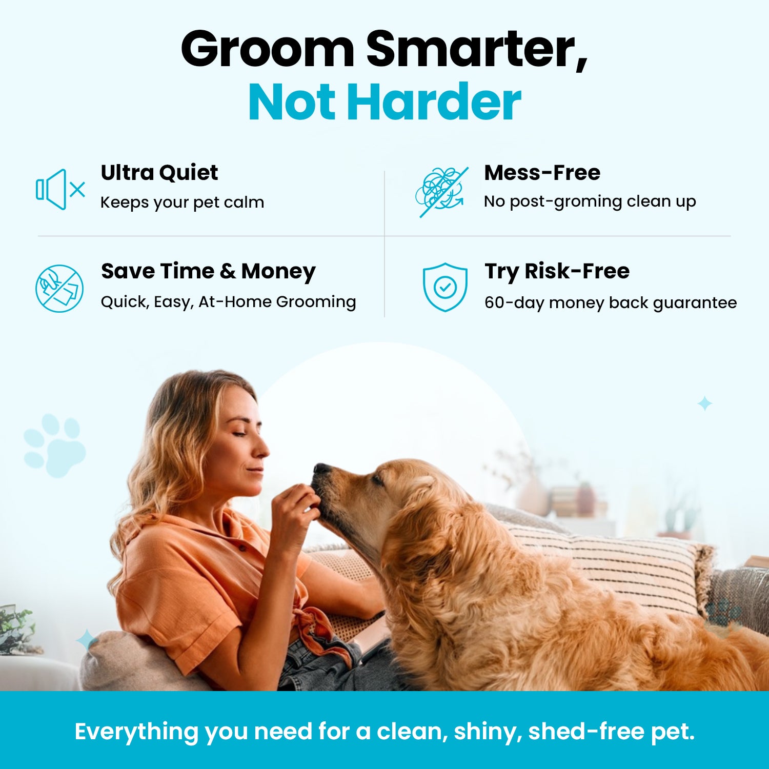 Uproot Pet Grooming Kit - Image 9