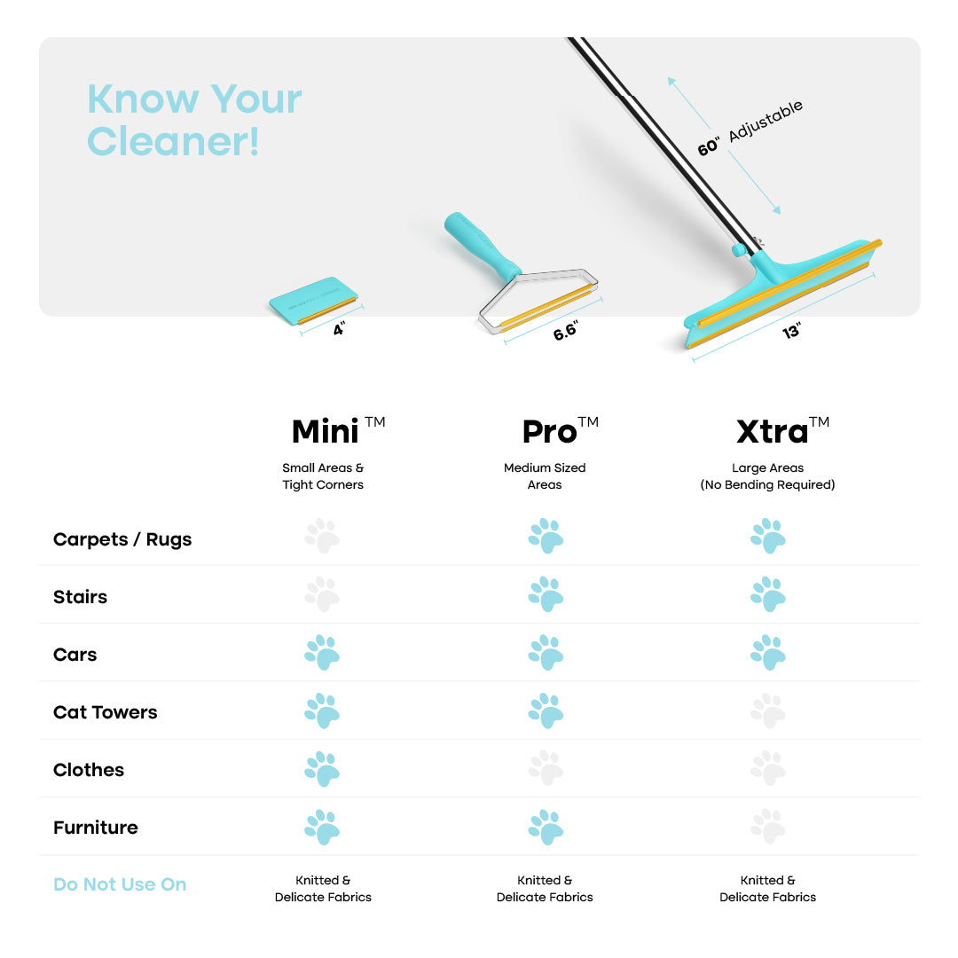 Uproot Cleaners™ - Image 2