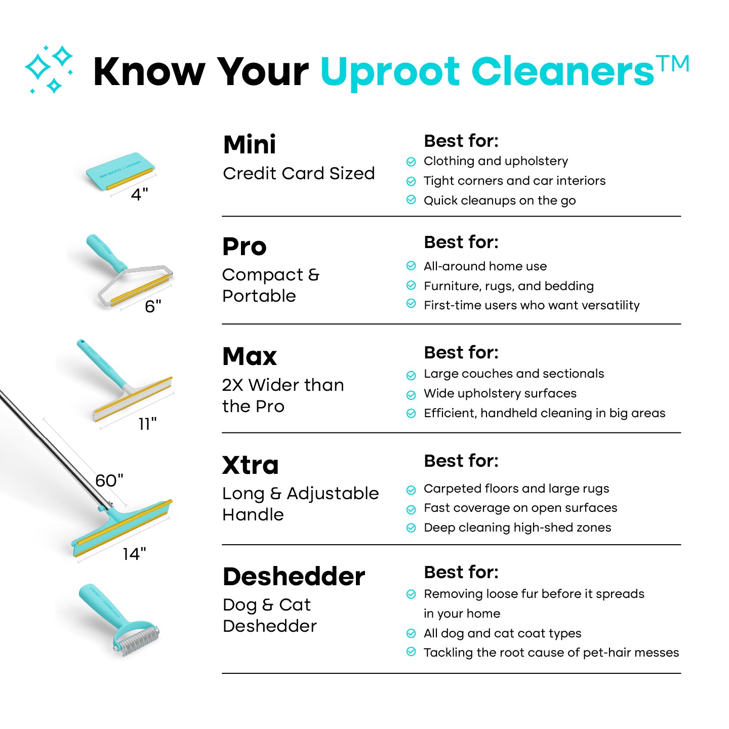 Uproot Cleaners™ Bundles - Image 2