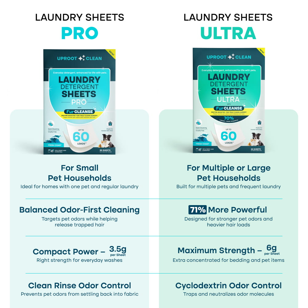 Uproot Clean Laundry Detergent Sheets - Image 7